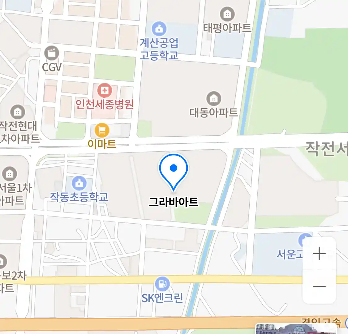 그라바아트 위치